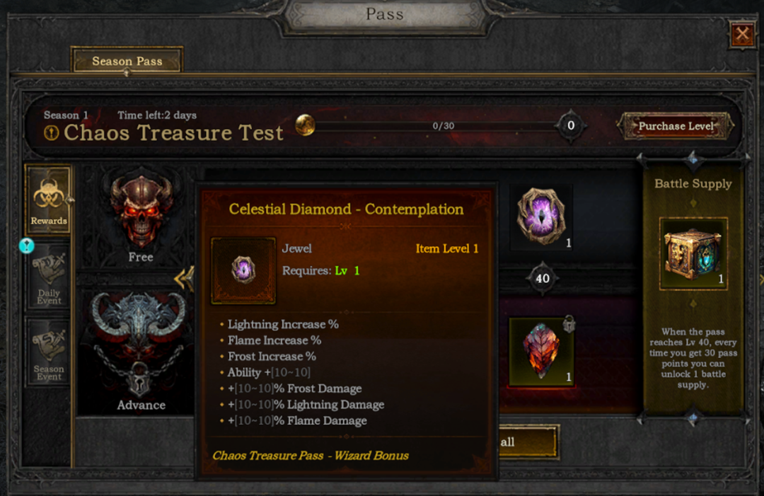 【头号链游研报】Seraph 季前赛更新解读以及新手攻略