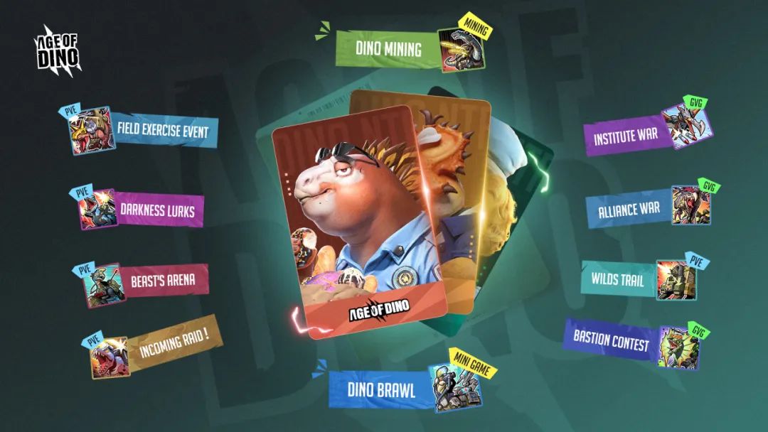 【头号链游攻略】恐龙时代 Age of Dino免费玩法+奖励规则