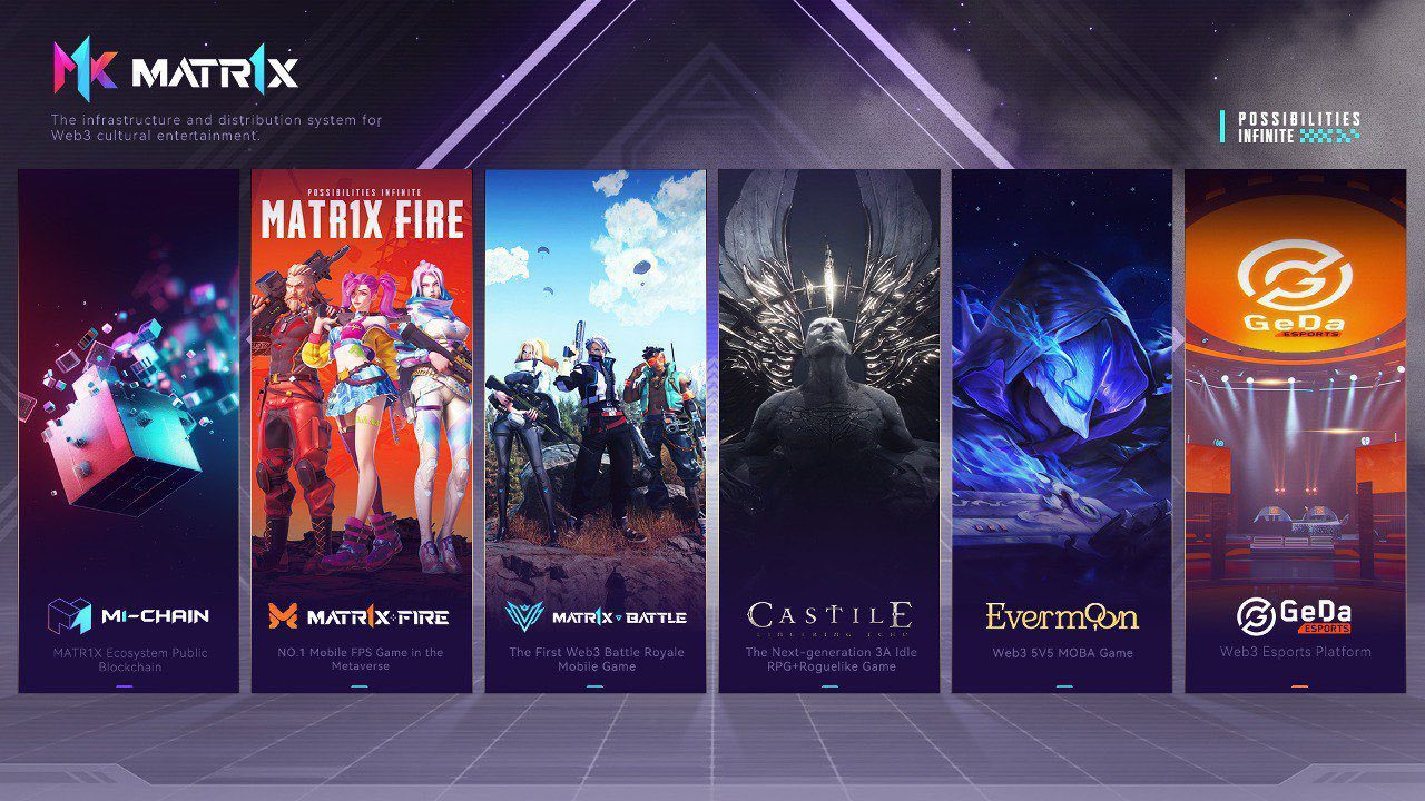 【转载】$MAX 价值分析