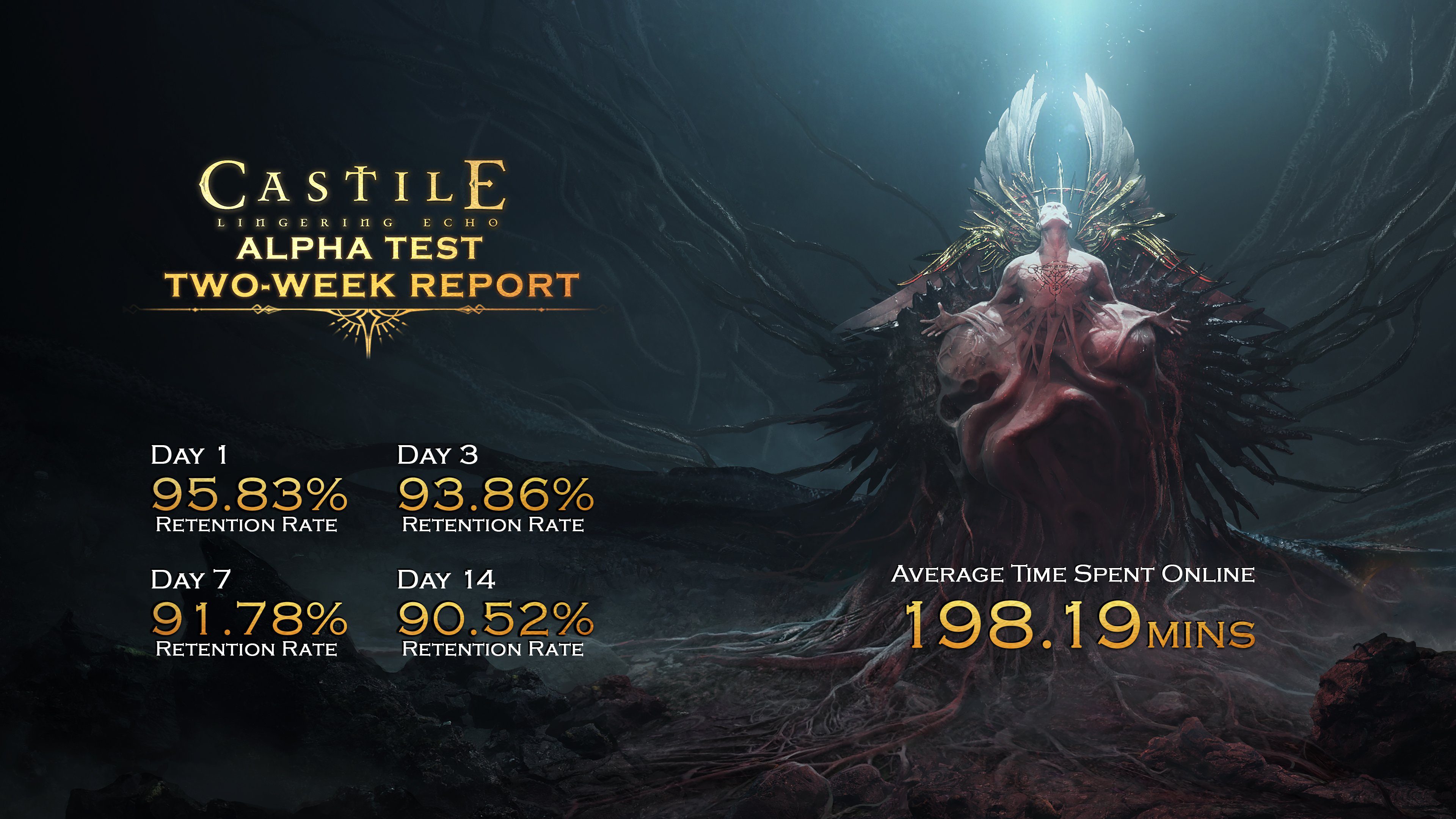 【转载】$MAX 价值分析