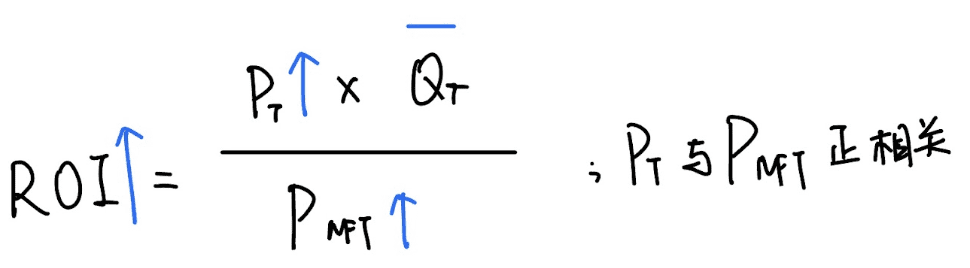 IOSG：我们仍对近年 GameFi 市场的防御性投资趋势呈审慎态度