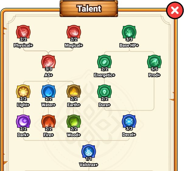 MOBOX旗下龙之防御即将上线-游戏概念介绍